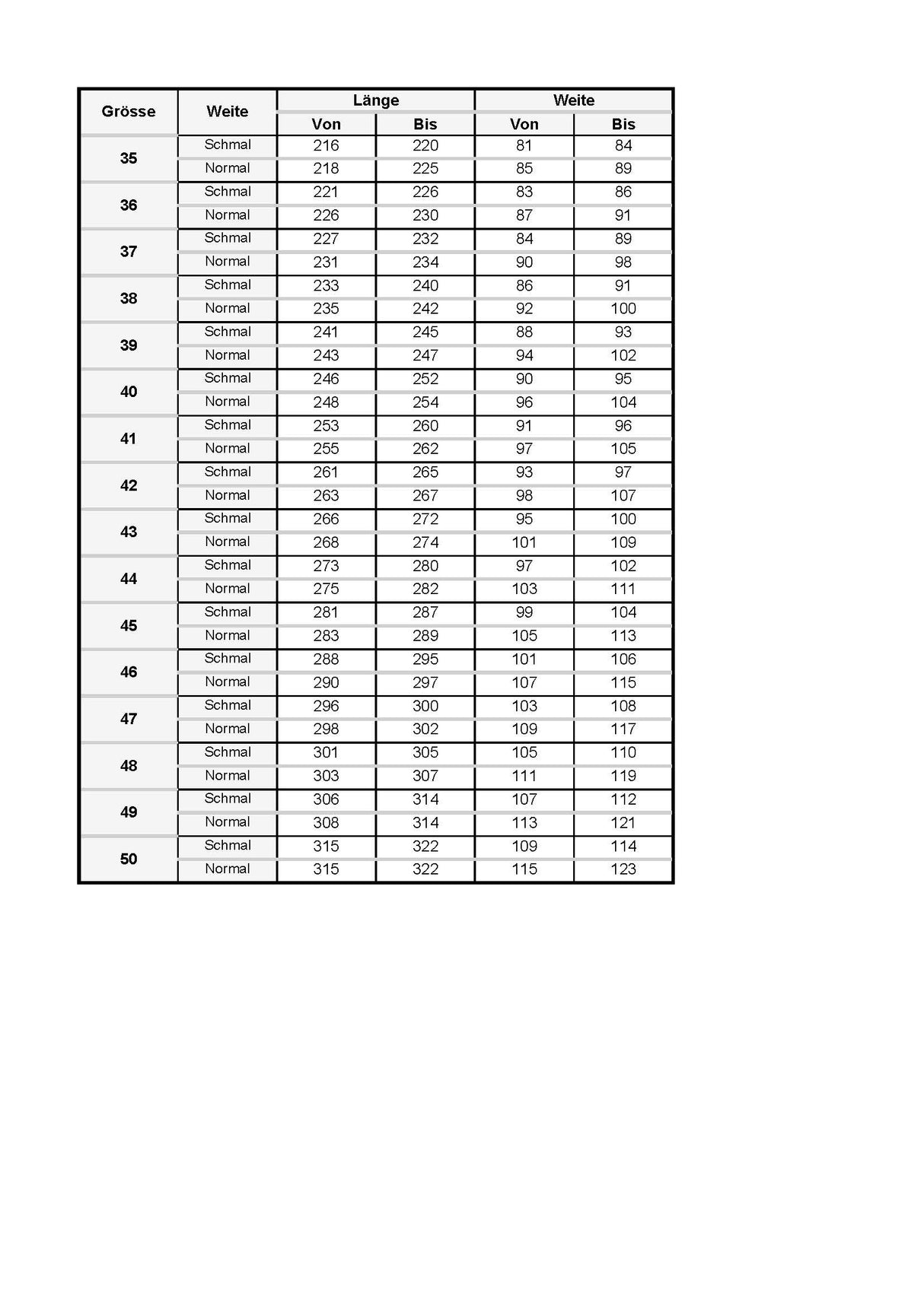 Birkenstock Tokio Schuhe ESD