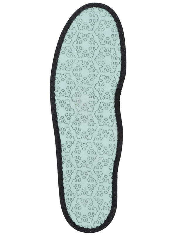 Zubehör Collonil Thermo