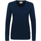 Hakro Damen Classic 160g/m² 178 Longsleeve – tinte