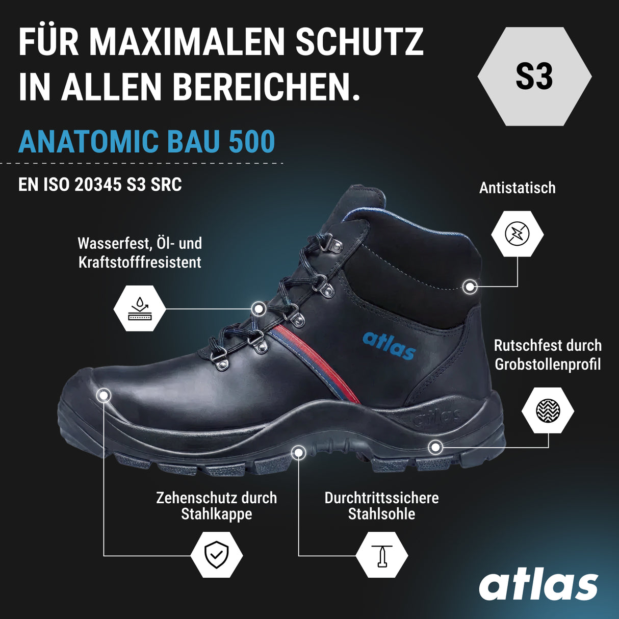 Atlas Anatomic Bau 500 UK EN ISO20345 S3 Sicherheitsschuhe