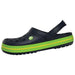Crocband