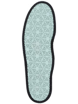 Zubehör Collonil Thermo