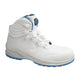 Sicherheitsschuhe Safety Jogger Modulo - workXperts