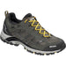 Meindl Caribe GTX