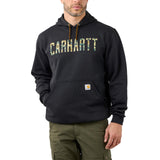 Carhartt Camo Logo Sweatshirt