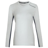 uvex Longsleeve suXXeed industry
