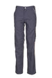 PLANAM Canvas 320 Thermohose